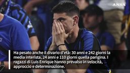 Disfatta Champions, processo all'Inter: tutti sotto accusa