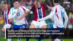 Da Skopje al tonfo di Oslo, Spalletti esonerato