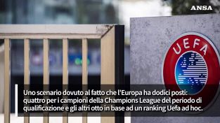 Partito negli Stati Uniti il Mondiale per Club, ma quante polemiche per le big assenti