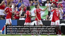 Mondiale per club: Bayern già agli ottavi, Flamengo quasi