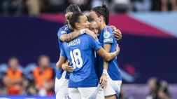 Europei Femminili 2025