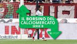 Serie B, il borsino del Calciomercato: le nuove destinazioni di Bani, Cistana, Fulignati e Lapadula