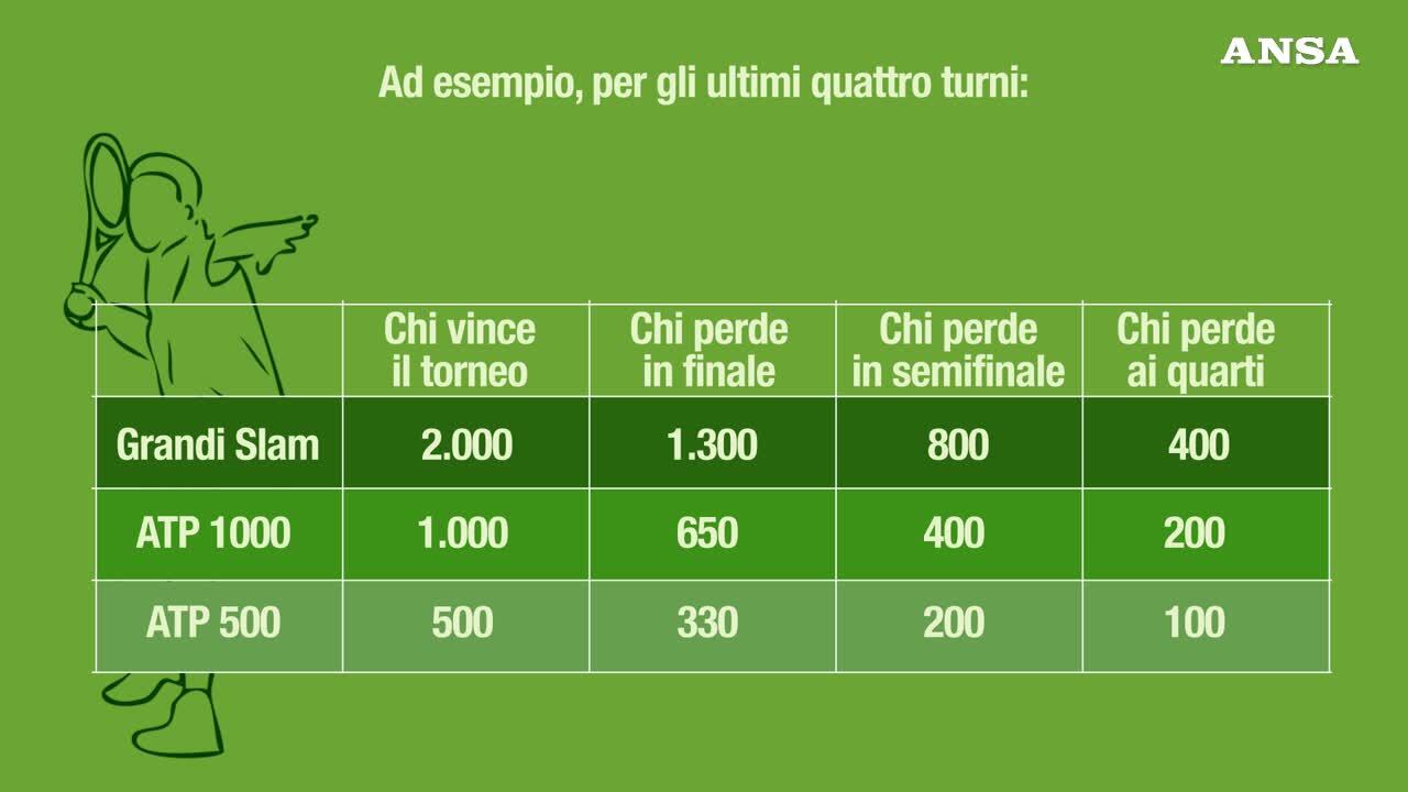 https://wips.plug.it/cips/sport.virgilio.it/cms/2025/07/video_bc6375506674112.jpg