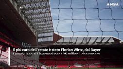 La Premier League è già oltre il miliardo di spesa