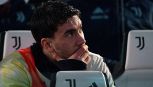 Juventus: Vlahovic, la decisione del club per il ritiro, per il bomber derby Milan-Inter sullo sfondo