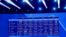 Champions League: il cammino di Inter, Napoli, Juve e Atalanta. Sorteggio non proibitivo ma con varie insidie