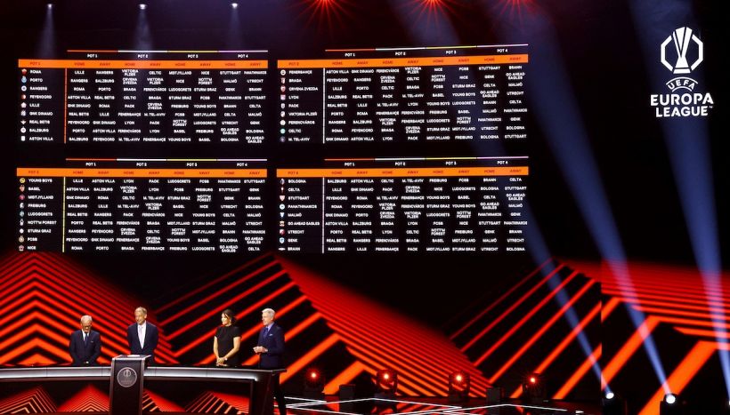 Sorteggio Europa League: commento, i big-match e gli avversari di Roma e Bologna