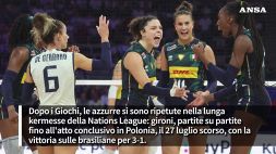 Vinto anche il Mondiale: azzurre della pallavolo inarrestabili