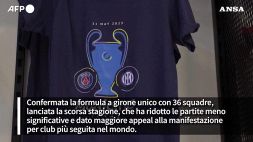 Parte una Champions milionaria, avvio duro per Napoli e Atalanta