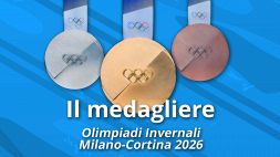 Medagliere delle Olimpiadi Invernali di Milano-Cortina 2026