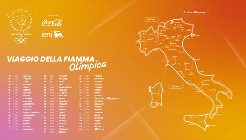 Svelato il percorso completo del Viaggio della Fiamma Olimpica di Milano Cortina 2026: ecco le tappe e le date