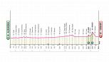 Giro d'Italia 2026, la tappa di oggi: Alessandria - Verbania. Possibile sprint finale, ma non è così scontato