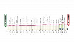 Giro d'Italia 2026, la tappa di oggi: Alessandria - Verbania. Possibile sprint finale, ma non è così scontato