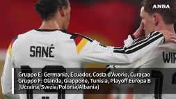 Sorteggiati i gironi dei Mondiali: l'Italia sfiderebbe Svizzera, Canada e Qatar