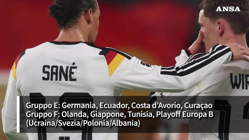 Sorteggiati i gironi dei Mondiali: l'Italia sfiderebbe Svizzera, Canada e Qatar