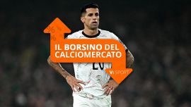 Calciomercato, il borsino di oggi: come vanno le trattative per Cancelo, Chiesa, Raspadori, Goretzka e Mainoo