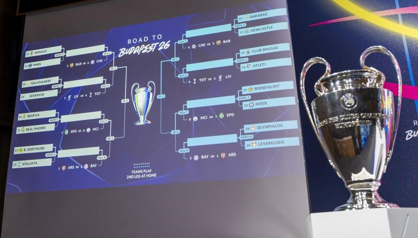 Champions League: Juventus, Inter e Atalanta date e orari dei playoff