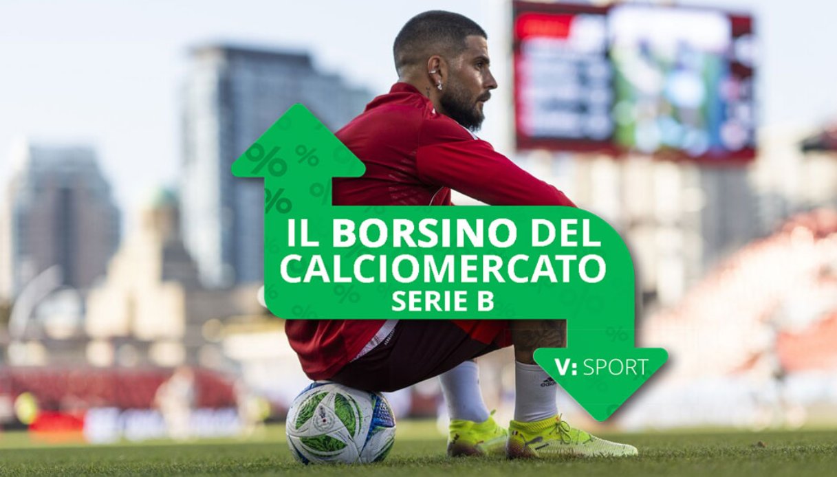 https://wips.plug.it/cips/sport.virgilio.it/cms/2026/01/insigne-borsino-calciomercato-serie-b.jpg