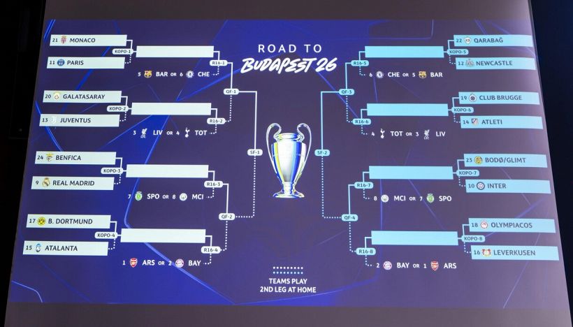 Champions League e Festival Sanremo in contemporanea: è già guerra degli ascolti, per chi tifano i cantanti