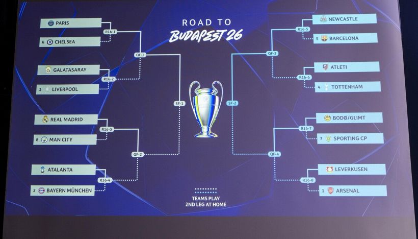 Champions: le stelle del Bayern, avversario dell'Atalanta. Occhi puntati su Real Madrid-Manchester City