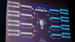 Champions League 2025-2026, dagli ottavi alla finale: tabellone, calendario e avversari Atalanta