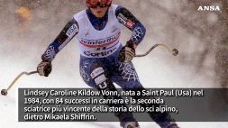 La caduta di Lindsey Vonn: Cortina maledetta per la Regina delle nevi