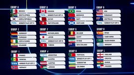 Calcio, tennis, F1: come il conflitto Usa-Iran cambia lo sport. La posizione della Fifa sui Mondiali