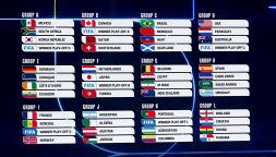 Calcio, tennis, F1: come il conflitto Usa-Iran cambia lo sport. La posizione della Fifa sui Mondiali