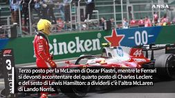 Anche al Gp del Giappone Antonelli in pole. E l'Italia sogna il bis in gara