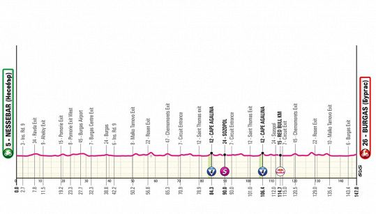 Giro d'Italia 2026, la tappa di oggi: Nessebar-Burgas. La Bulgaria inaugura la corsa rosa con una probabile volata