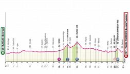 Giro d'Italia 2026, la tappa di oggi: Burgas - Veliko Tarnovo. Prima occasione per gli attacchi e per gli uomini di classifica