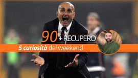 Cinque storie in panchina: numeri, paradossi e rivoluzioni della Serie A | 90+Recupero