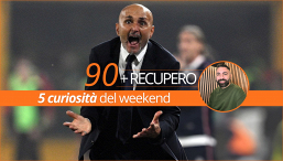 Cinque storie in panchina: numeri, paradossi e rivoluzioni della Serie A | 90+Recupero