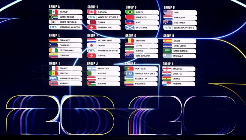 Mondiali senza Italia: tutte le qualificate, il calendario completo con gli orari