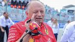 Vasseur alza la voce: 'Gli altri devono partire dalla pitlane'. La regola FIA ha stravolto i piani Ferrari