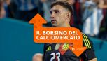 Calciomercato, il borsino di oggi: chi saranno i portieri di Inter, Juve, Milan, Napoli, Roma e delle altre big