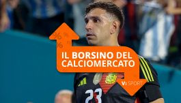Calciomercato, il borsino di oggi: chi saranno i portieri di Inter, Juve, Milan, Napoli, Roma e delle altre big