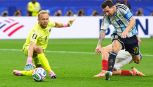 Argentina-Austria, moviola: l’arbitro sbaglia quasi tutto, Messi solo il rigore, Rangnick furibondo