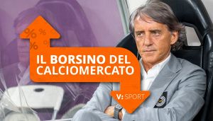 Calciomercato, il borsino di oggi: i nuovi allenatori di Milan, Napoli, Lazio, Fiorentina e Italia
