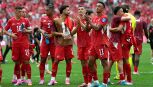 Dove vedere Sudafrica-Canada: orari delle partite dei Mondiali di oggi