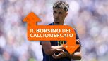 Calciomercato, borsino di oggi: come vanno le trattative per Alajbegovic, Jones, Palinha, Badiashile e Icardi