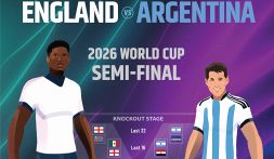 Inghilterra-Argentina, un altro pomeriggio di fuoco: le Falkland, Maradona e l'Azteca, Beckham rosso e rivincita, Rattin, quante storie