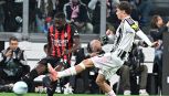 Calciomercato: Juventus, se sfuma Muharemovic c'è Tomori, salgono quotazioni Pellegrino, scoppia caso Zaniolo all'Udinese
