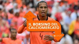 Calciomercato, il borsino di oggi: come vanno le trattative per Van Dijk, Martinez, Chalobah, Gila e Liberali