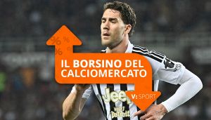 Calciomercato, borsino di oggi: come vanno le trattative per Vlahovic, Chalobah, Alajbegovic, Zeballos e Lang