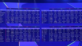 Champions League, il calendario completo di Inter, Napoli, Roma e Como con date e orari: Mourinho alla prima giornata