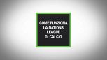 Come funziona la Nations League di calcio al via il 24 settembre