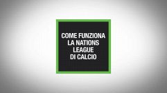 Come funziona la Nations League di calcio al via il 24 settembre