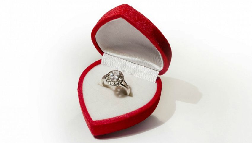 La misura del tuo anello di fidanzamento ti dice se divorzierai