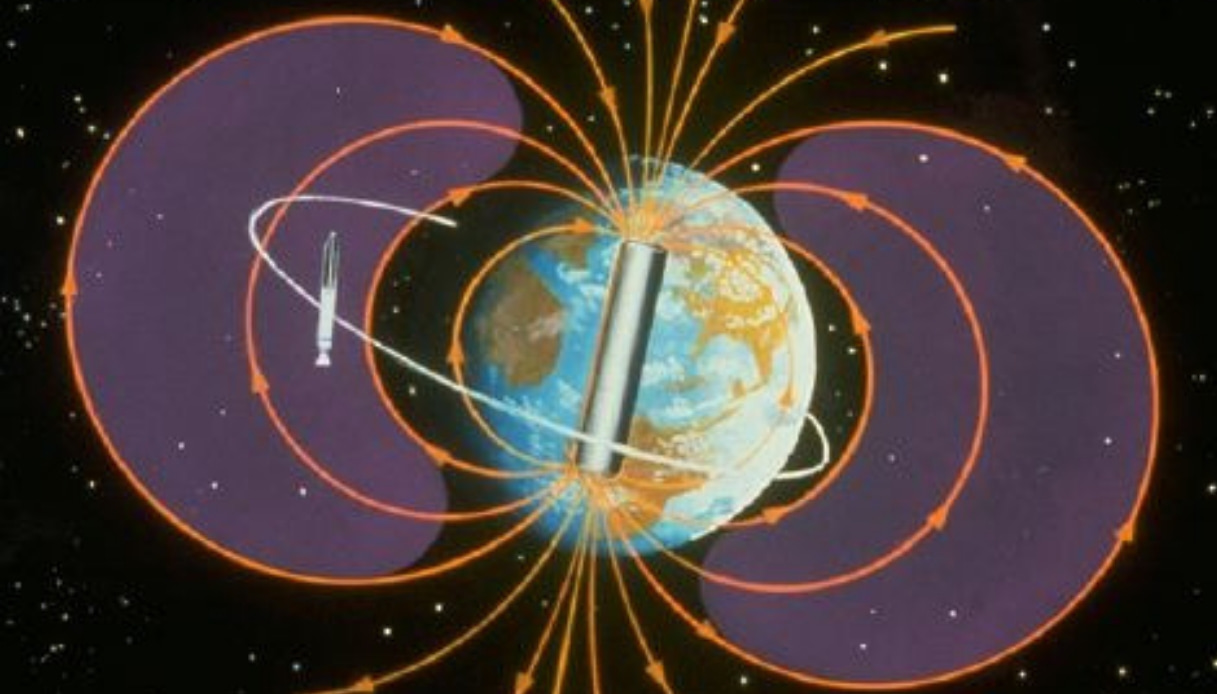 Магнитные полюса земли. Какова структура магнитного поля земли?. Структура магнитного поля земли. Основное магнитное поле земли. Магнитное поле земли изменения.